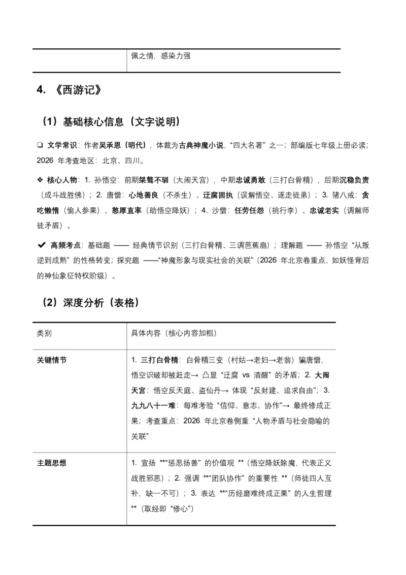 2026年全国各地中考语文一轮复习讲义：名著阅读(含答案解析)_462026中考语文一轮复习练考点+练专题+练模块_名著阅读
