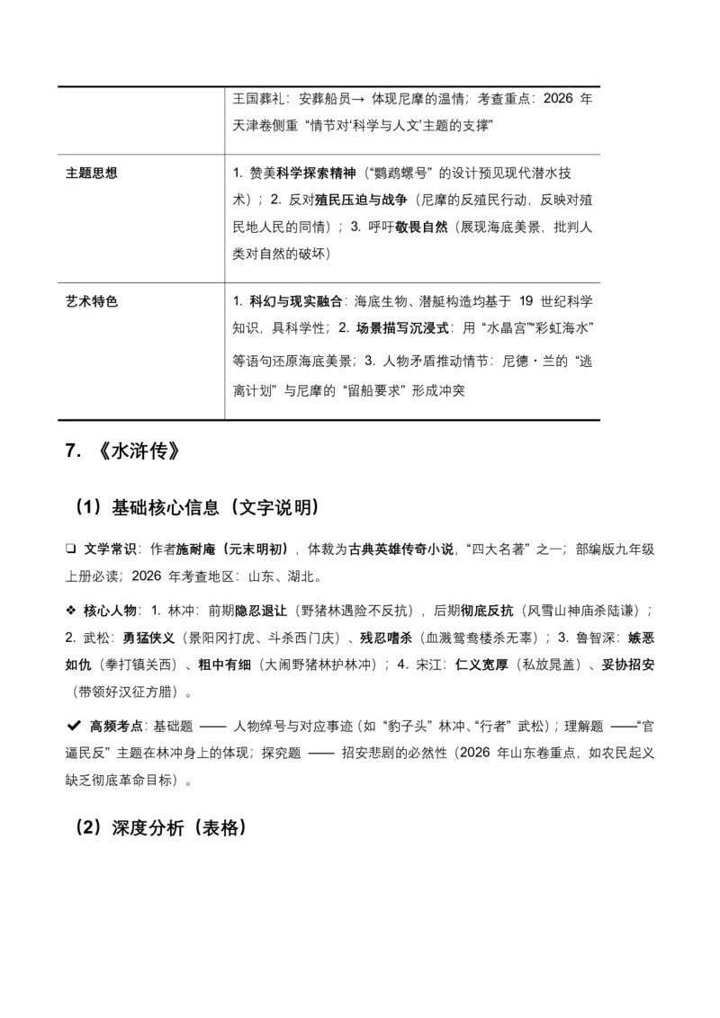 2026年全国各地中考语文一轮复习讲义：名著阅读(含答案解析)_462026中考语文一轮复习练考点+练专题+练模块_名著阅读