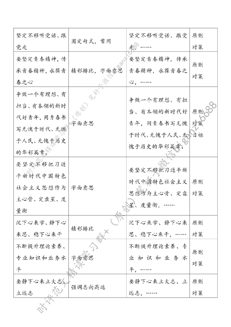 0815---标注白-永葆青春之心走好时代之路_2026考公资料_（57）申论材料_00、笔杆子晨读材料_2024笔杆子晨读_笔杆子8月时政_0815永葆青春之心走好时代之路话题：青年青春