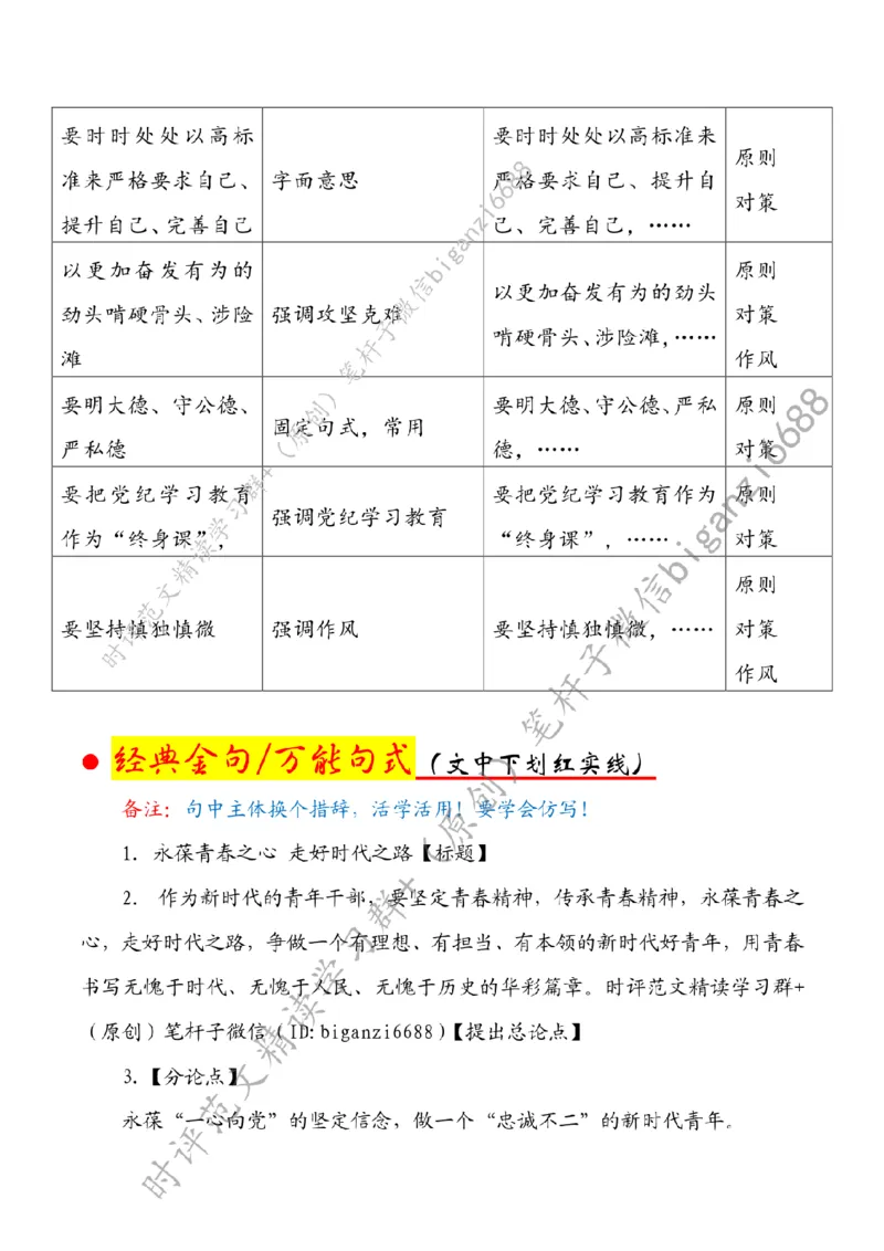 0815---标注白-永葆青春之心走好时代之路_2026考公资料_（57）申论材料_00、笔杆子晨读材料_2024笔杆子晨读_笔杆子8月时政_0815永葆青春之心走好时代之路话题：青年青春