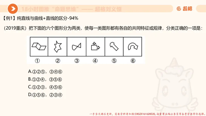 14.18小时图推命题思维-刘义恒_2026考公资料_（05）超格_行测申论2025超格合集(行测&申论&政治理论)_判断2025超格判断推理全家桶狂刷1000题_01.专项基础理论课阶段_课件