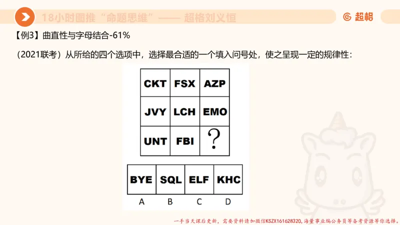 14.18小时图推命题思维-刘义恒_2026考公资料_（05）超格_行测申论2025超格合集(行测&申论&政治理论)_判断2025超格判断推理全家桶狂刷1000题_01.专项基础理论课阶段_课件