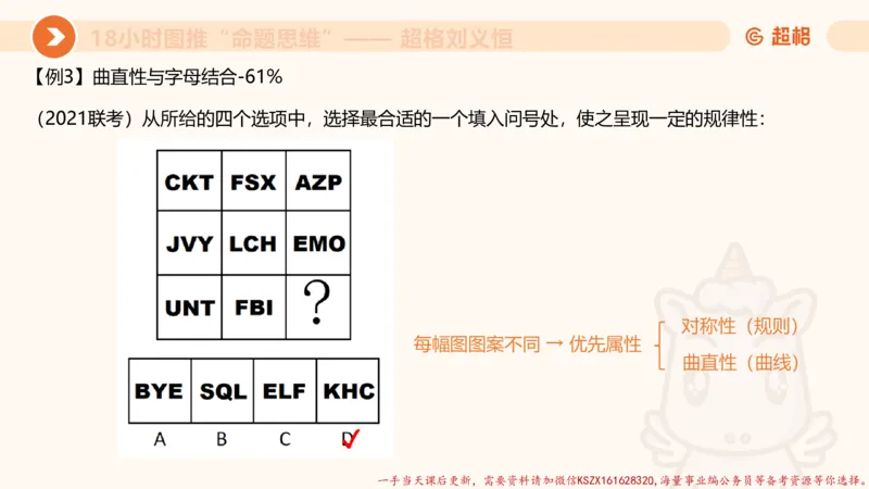 14.18小时图推命题思维-刘义恒_2026考公资料_（05）超格_行测申论2025超格合集(行测&申论&政治理论)_判断2025超格判断推理全家桶狂刷1000题_01.专项基础理论课阶段_课件