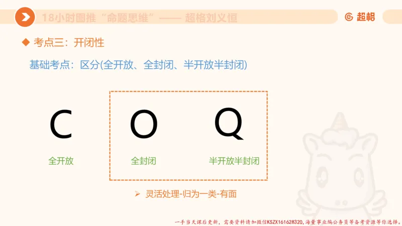 14.18小时图推命题思维-刘义恒_2026考公资料_（05）超格_行测申论2025超格合集(行测&申论&政治理论)_判断2025超格判断推理全家桶狂刷1000题_01.专项基础理论课阶段_课件