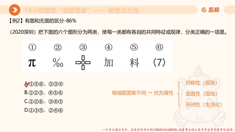 14.18小时图推命题思维-刘义恒_2026考公资料_（05）超格_行测申论2025超格合集(行测&申论&政治理论)_判断2025超格判断推理全家桶狂刷1000题_01.专项基础理论课阶段_课件