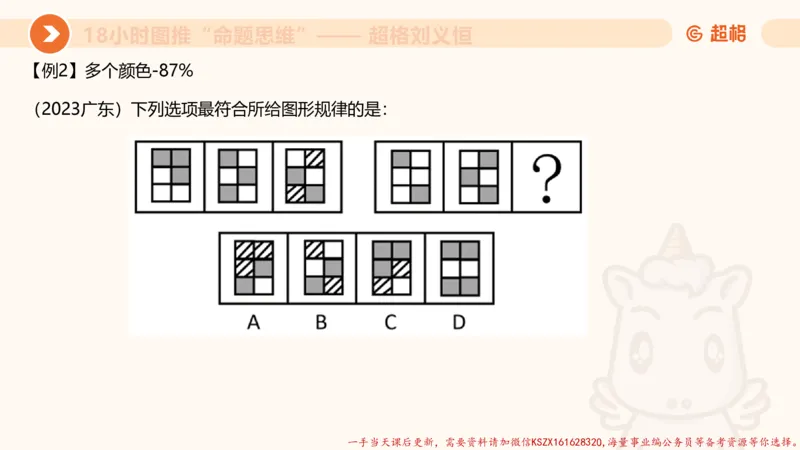 14.18小时图推命题思维-刘义恒_2026考公资料_（05）超格_行测申论2025超格合集(行测&申论&政治理论)_判断2025超格判断推理全家桶狂刷1000题_01.专项基础理论课阶段_课件