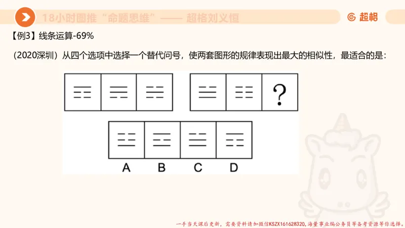 14.18小时图推命题思维-刘义恒_2026考公资料_（05）超格_行测申论2025超格合集(行测&申论&政治理论)_判断2025超格判断推理全家桶狂刷1000题_01.专项基础理论课阶段_课件