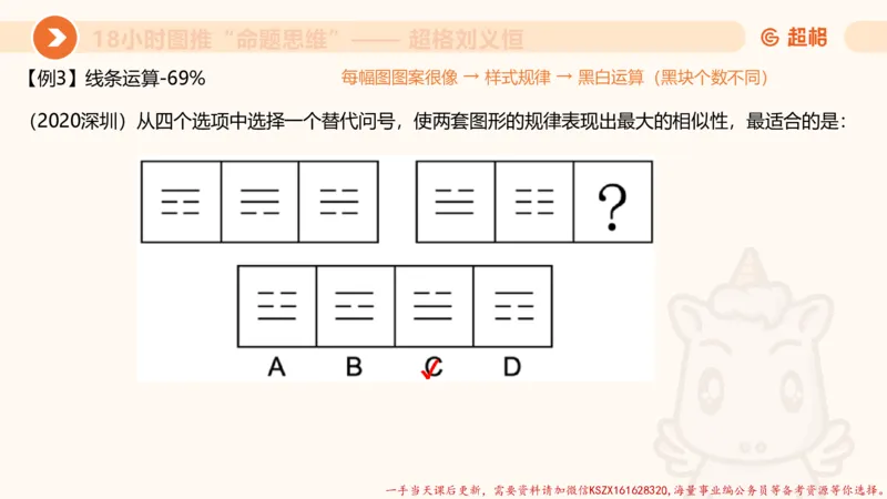 14.18小时图推命题思维-刘义恒_2026考公资料_（05）超格_行测申论2025超格合集(行测&申论&政治理论)_判断2025超格判断推理全家桶狂刷1000题_01.专项基础理论课阶段_课件