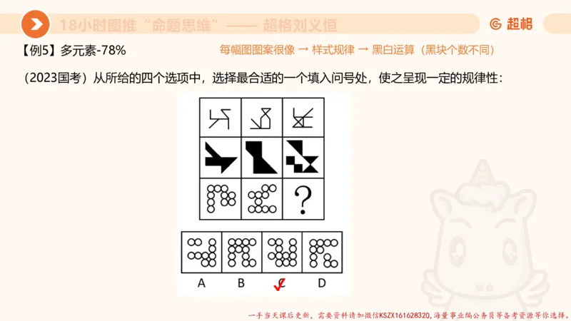 14.18小时图推命题思维-刘义恒_2026考公资料_（05）超格_行测申论2025超格合集(行测&申论&政治理论)_判断2025超格判断推理全家桶狂刷1000题_01.专项基础理论课阶段_课件