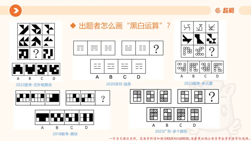 14.18小时图推命题思维-刘义恒_2026考公资料_（05）超格_行测申论2025超格合集(行测&申论&政治理论)_判断2025超格判断推理全家桶狂刷1000题_01.专项基础理论课阶段_课件