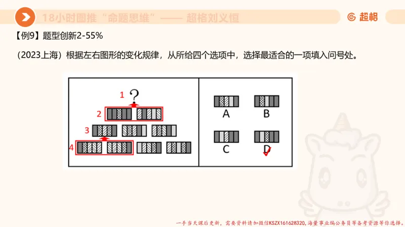 14.18小时图推命题思维-刘义恒_2026考公资料_（05）超格_行测申论2025超格合集(行测&申论&政治理论)_判断2025超格判断推理全家桶狂刷1000题_01.专项基础理论课阶段_课件