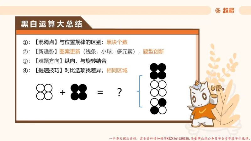 14.18小时图推命题思维-刘义恒_2026考公资料_（05）超格_行测申论2025超格合集(行测&申论&政治理论)_判断2025超格判断推理全家桶狂刷1000题_01.专项基础理论课阶段_课件