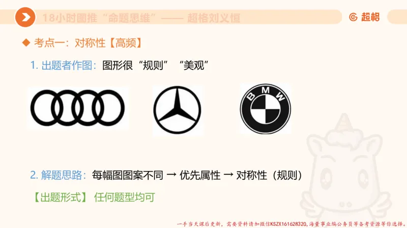 14.18小时图推命题思维-刘义恒_2026考公资料_（05）超格_行测申论2025超格合集(行测&申论&政治理论)_判断2025超格判断推理全家桶狂刷1000题_01.专项基础理论课阶段_课件