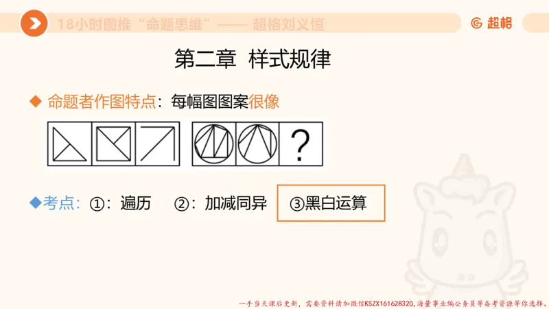 14.18小时图推命题思维-刘义恒_2026考公资料_（05）超格_行测申论2025超格合集(行测&申论&政治理论)_判断2025超格判断推理全家桶狂刷1000题_01.专项基础理论课阶段_课件