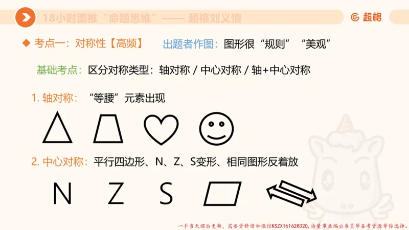 14.18小时图推命题思维-刘义恒_2026考公资料_（05）超格_行测申论2025超格合集(行测&申论&政治理论)_判断2025超格判断推理全家桶狂刷1000题_01.专项基础理论课阶段_课件