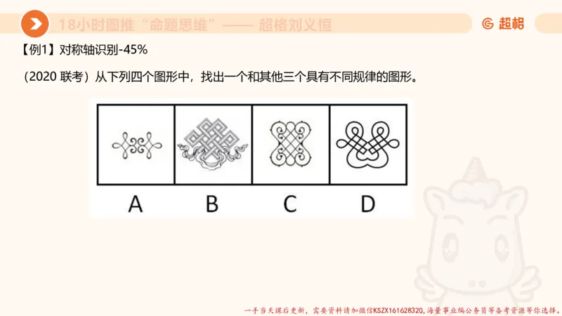 14.18小时图推命题思维-刘义恒_2026考公资料_（05）超格_行测申论2025超格合集(行测&申论&政治理论)_判断2025超格判断推理全家桶狂刷1000题_01.专项基础理论课阶段_课件