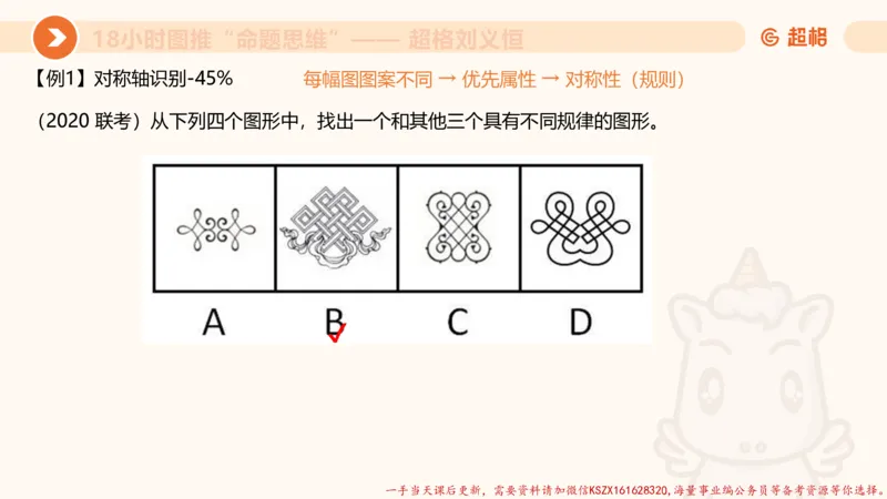 14.18小时图推命题思维-刘义恒_2026考公资料_（05）超格_行测申论2025超格合集(行测&申论&政治理论)_判断2025超格判断推理全家桶狂刷1000题_01.专项基础理论课阶段_课件