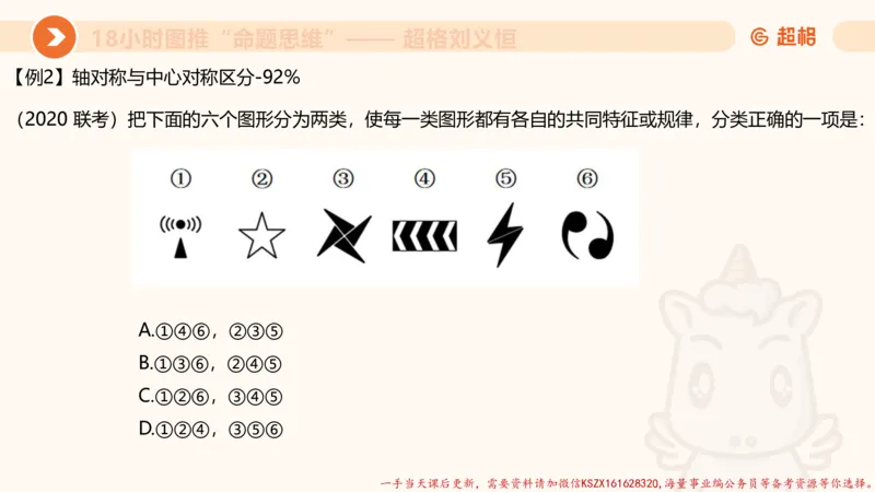 14.18小时图推命题思维-刘义恒_2026考公资料_（05）超格_行测申论2025超格合集(行测&申论&政治理论)_判断2025超格判断推理全家桶狂刷1000题_01.专项基础理论课阶段_课件