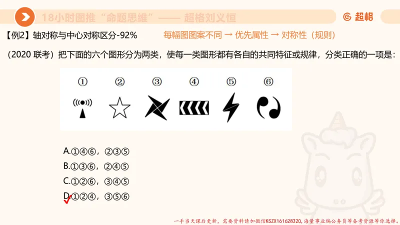14.18小时图推命题思维-刘义恒_2026考公资料_（05）超格_行测申论2025超格合集(行测&申论&政治理论)_判断2025超格判断推理全家桶狂刷1000题_01.专项基础理论课阶段_课件