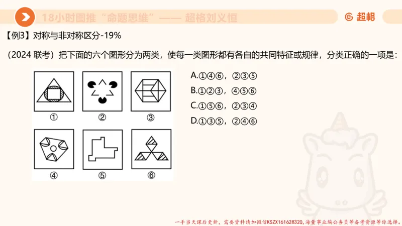 14.18小时图推命题思维-刘义恒_2026考公资料_（05）超格_行测申论2025超格合集(行测&申论&政治理论)_判断2025超格判断推理全家桶狂刷1000题_01.专项基础理论课阶段_课件