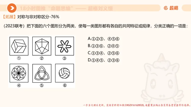 14.18小时图推命题思维-刘义恒_2026考公资料_（05）超格_行测申论2025超格合集(行测&申论&政治理论)_判断2025超格判断推理全家桶狂刷1000题_01.专项基础理论课阶段_课件
