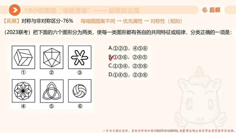 14.18小时图推命题思维-刘义恒_2026考公资料_（05）超格_行测申论2025超格合集(行测&申论&政治理论)_判断2025超格判断推理全家桶狂刷1000题_01.专项基础理论课阶段_课件