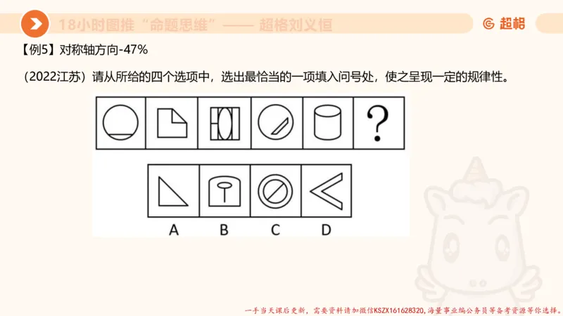 14.18小时图推命题思维-刘义恒_2026考公资料_（05）超格_行测申论2025超格合集(行测&申论&政治理论)_判断2025超格判断推理全家桶狂刷1000题_01.专项基础理论课阶段_课件