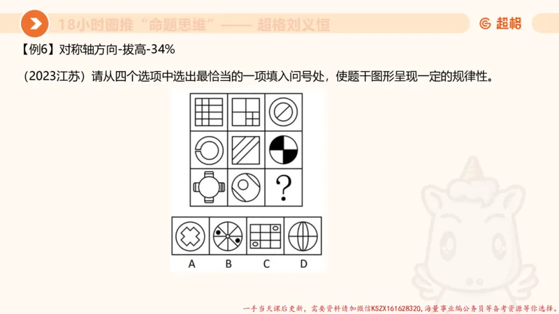 14.18小时图推命题思维-刘义恒_2026考公资料_（05）超格_行测申论2025超格合集(行测&申论&政治理论)_判断2025超格判断推理全家桶狂刷1000题_01.专项基础理论课阶段_课件