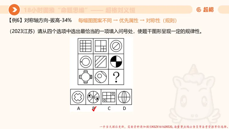 14.18小时图推命题思维-刘义恒_2026考公资料_（05）超格_行测申论2025超格合集(行测&申论&政治理论)_判断2025超格判断推理全家桶狂刷1000题_01.专项基础理论课阶段_课件