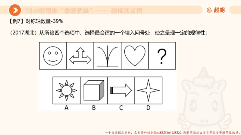 14.18小时图推命题思维-刘义恒_2026考公资料_（05）超格_行测申论2025超格合集(行测&申论&政治理论)_判断2025超格判断推理全家桶狂刷1000题_01.专项基础理论课阶段_课件