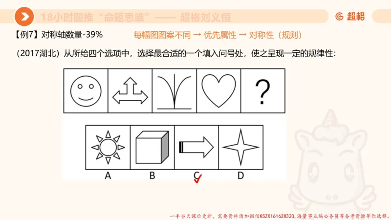 14.18小时图推命题思维-刘义恒_2026考公资料_（05）超格_行测申论2025超格合集(行测&申论&政治理论)_判断2025超格判断推理全家桶狂刷1000题_01.专项基础理论课阶段_课件