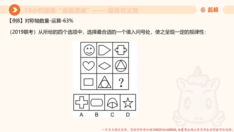 14.18小时图推命题思维-刘义恒_2026考公资料_（05）超格_行测申论2025超格合集(行测&申论&政治理论)_判断2025超格判断推理全家桶狂刷1000题_01.专项基础理论课阶段_课件