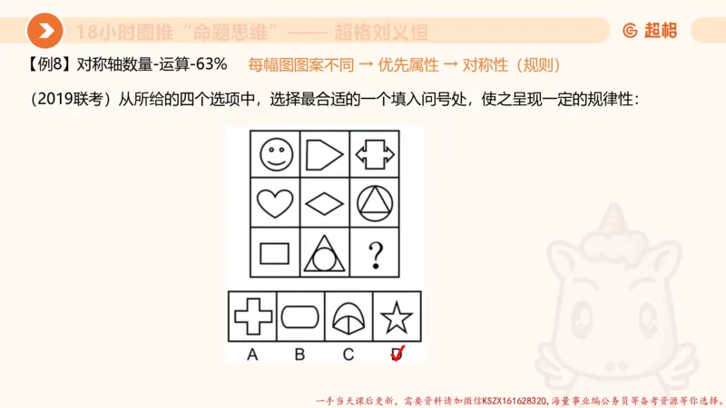 14.18小时图推命题思维-刘义恒_2026考公资料_（05）超格_行测申论2025超格合集(行测&申论&政治理论)_判断2025超格判断推理全家桶狂刷1000题_01.专项基础理论课阶段_课件