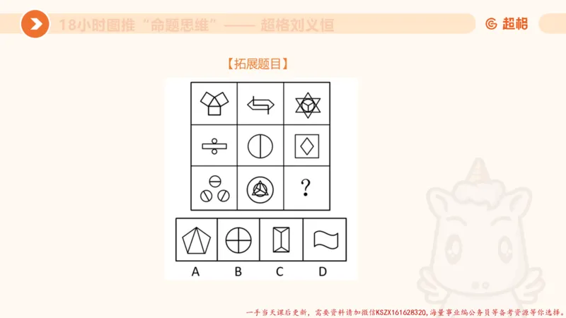 14.18小时图推命题思维-刘义恒_2026考公资料_（05）超格_行测申论2025超格合集(行测&申论&政治理论)_判断2025超格判断推理全家桶狂刷1000题_01.专项基础理论课阶段_课件