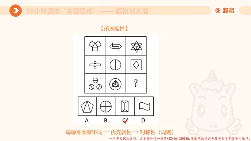 14.18小时图推命题思维-刘义恒_2026考公资料_（05）超格_行测申论2025超格合集(行测&申论&政治理论)_判断2025超格判断推理全家桶狂刷1000题_01.专项基础理论课阶段_课件