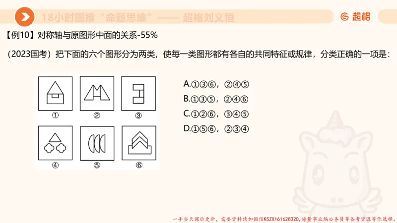 14.18小时图推命题思维-刘义恒_2026考公资料_（05）超格_行测申论2025超格合集(行测&申论&政治理论)_判断2025超格判断推理全家桶狂刷1000题_01.专项基础理论课阶段_课件
