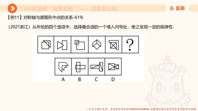 14.18小时图推命题思维-刘义恒_2026考公资料_（05）超格_行测申论2025超格合集(行测&申论&政治理论)_判断2025超格判断推理全家桶狂刷1000题_01.专项基础理论课阶段_课件
