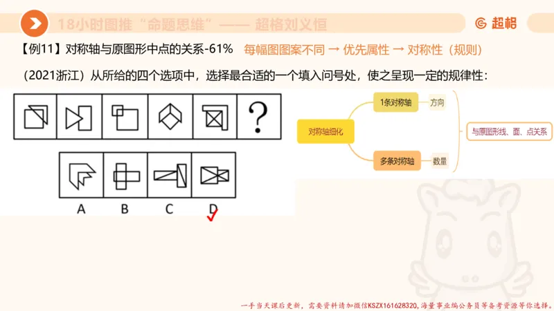 14.18小时图推命题思维-刘义恒_2026考公资料_（05）超格_行测申论2025超格合集(行测&申论&政治理论)_判断2025超格判断推理全家桶狂刷1000题_01.专项基础理论课阶段_课件