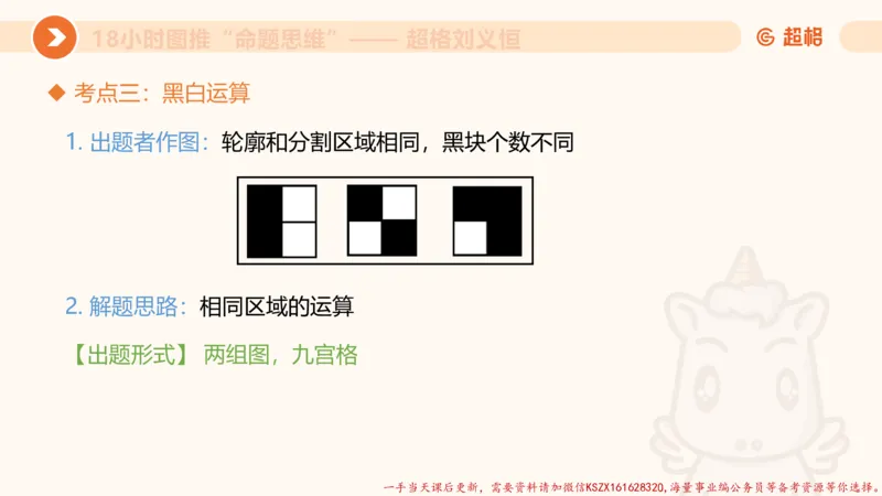 14.18小时图推命题思维-刘义恒_2026考公资料_（05）超格_行测申论2025超格合集(行测&申论&政治理论)_判断2025超格判断推理全家桶狂刷1000题_01.专项基础理论课阶段_课件