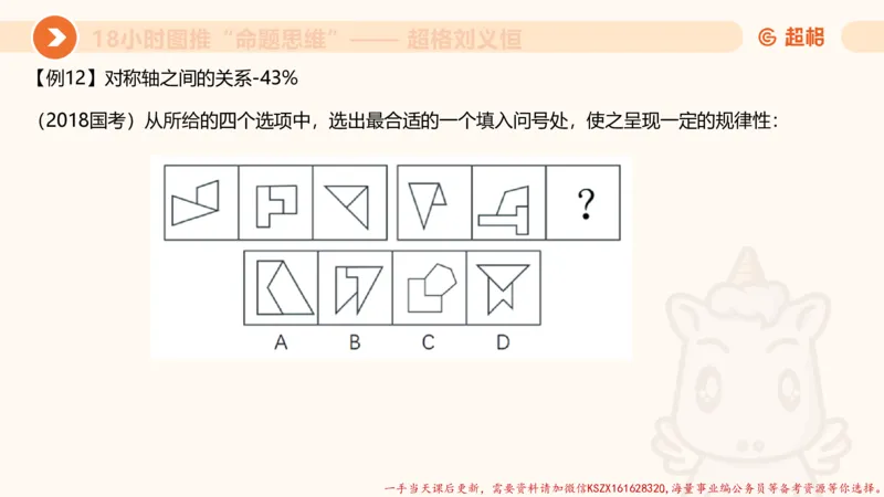 14.18小时图推命题思维-刘义恒_2026考公资料_（05）超格_行测申论2025超格合集(行测&申论&政治理论)_判断2025超格判断推理全家桶狂刷1000题_01.专项基础理论课阶段_课件
