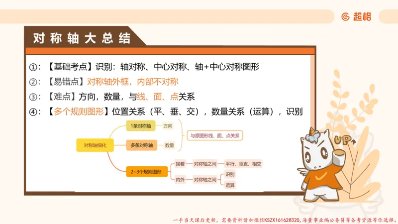 14.18小时图推命题思维-刘义恒_2026考公资料_（05）超格_行测申论2025超格合集(行测&申论&政治理论)_判断2025超格判断推理全家桶狂刷1000题_01.专项基础理论课阶段_课件