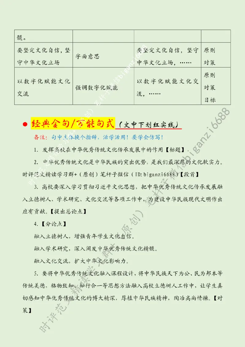 0422---标注绿-发挥高校在中华优秀传统文化传承发展中的作用_2026考公资料_（57）申论材料_00、笔杆子晨读材料_2024笔杆子晨读_笔杆子4月时政