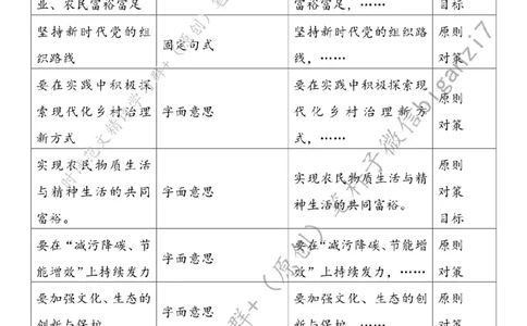1010---标注白-学用&ldquo;千万工程&rdquo;绘就乡村振兴&ldquo;丰&rdquo;景图_2026考公资料_（57）申论材料_00、笔杆子晨读材料_2024笔杆子晨读_笔杆子10月时政
