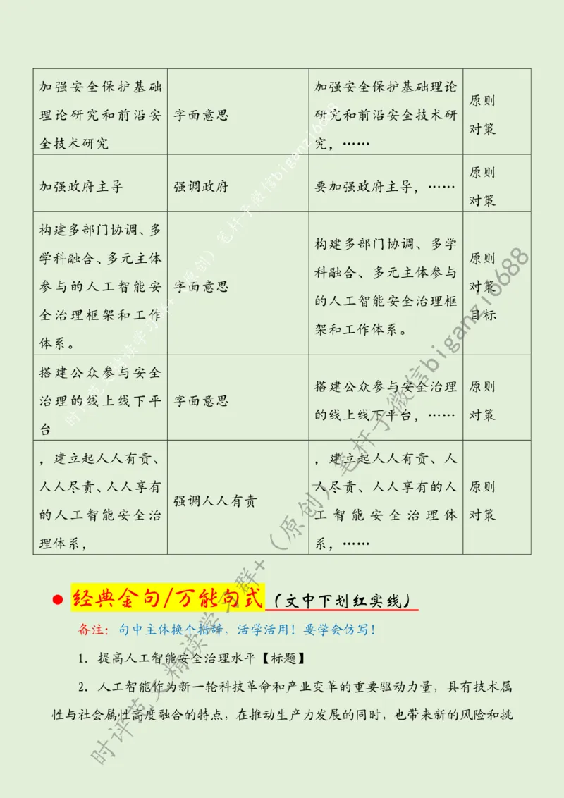 0809---标注绿-提高人工智能安全治理水平_2026考公资料_（57）申论材料_00、笔杆子晨读材料_2024笔杆子晨读_笔杆子8月时政_0809提高人工智能安全治理水平话题：科技创新