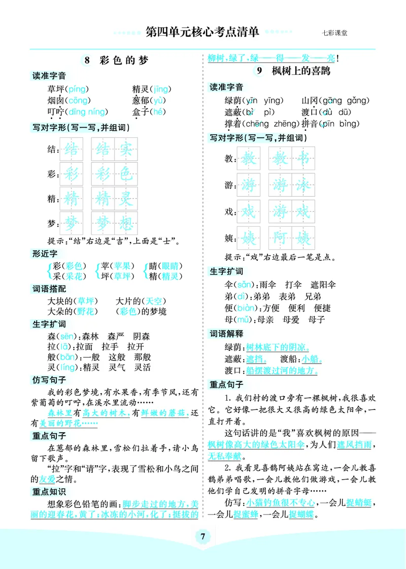 第4单元核心考点清单_二年级上下册资料_小学二年级学习资料-25年更新版_2-02、小学二年级语文下册_2-2-1、复习、知识点、归纳汇总_语文2年级1-8单元考核清单