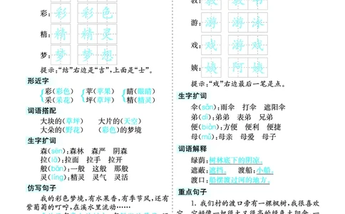 第4单元核心考点清单_二年级上下册资料_小学二年级学习资料-25年更新版_2-02、小学二年级语文下册_2-2-1、复习、知识点、归纳汇总_语文2年级1-8单元考核清单