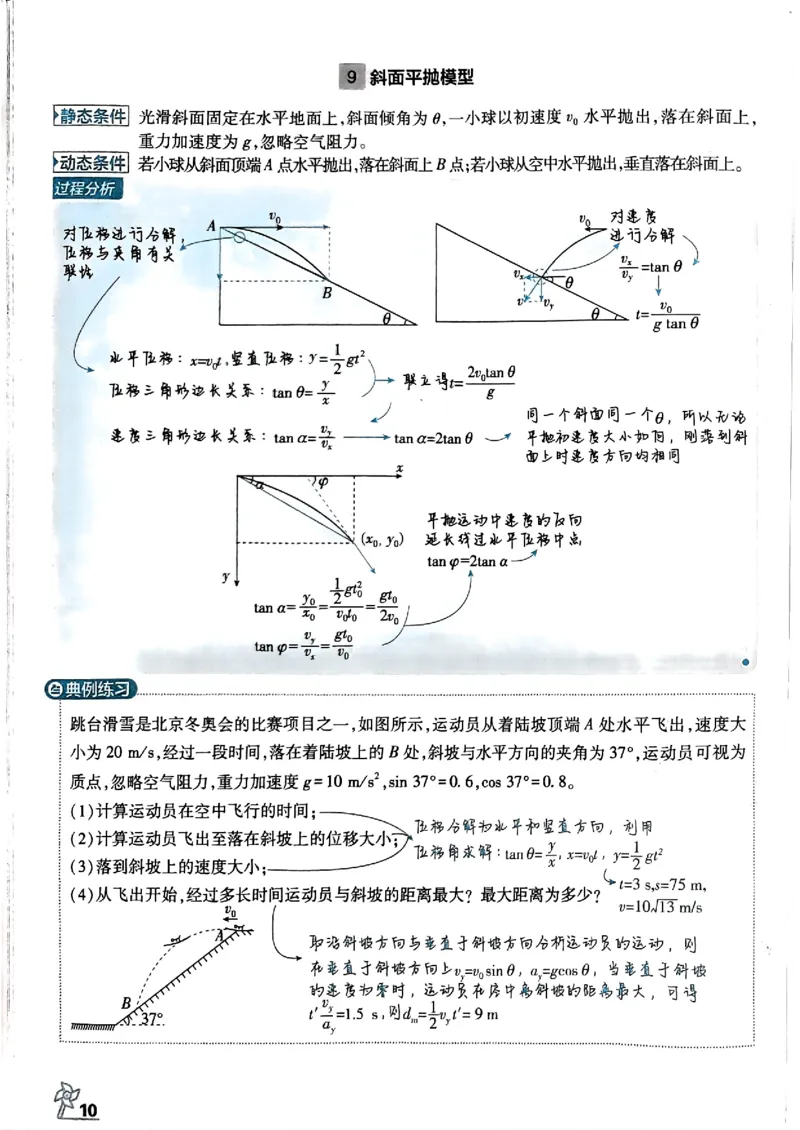 物理模型解题法2025_2025高中教辅（后续还会更新新习题试卷）_《2025高考必刷卷》_物理