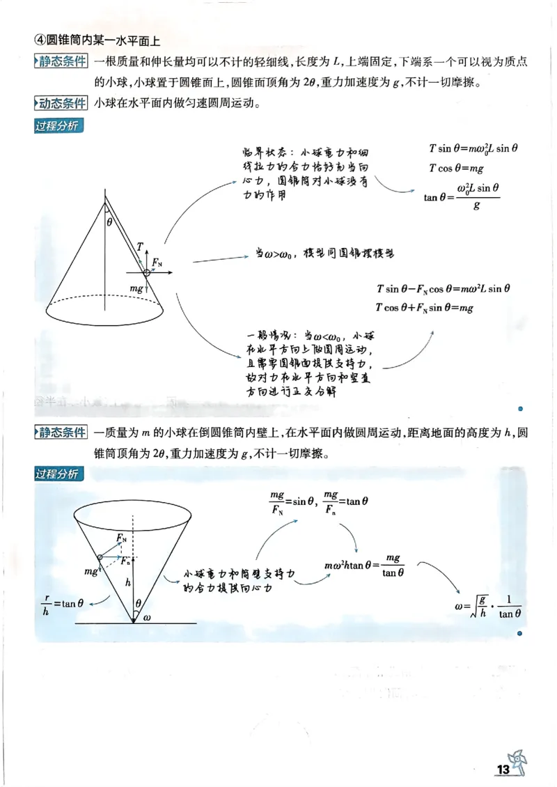 物理模型解题法2025_2025高中教辅（后续还会更新新习题试卷）_《2025高考必刷卷》_物理