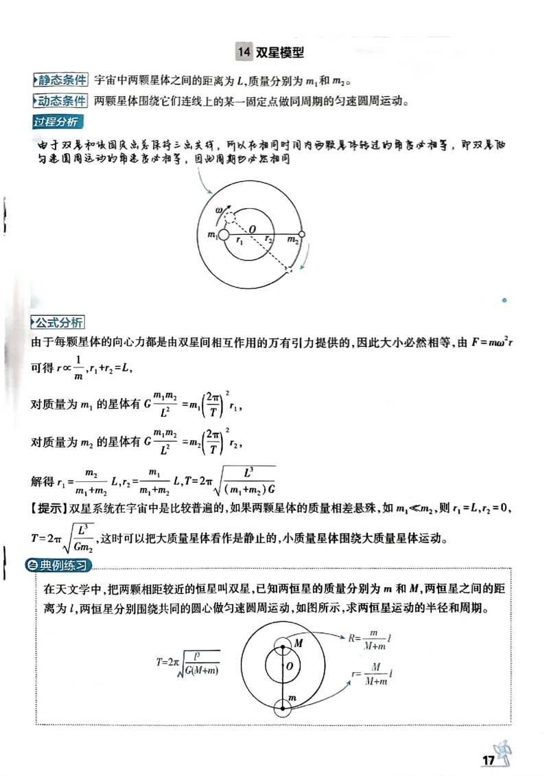 物理模型解题法2025_2025高中教辅（后续还会更新新习题试卷）_《2025高考必刷卷》_物理