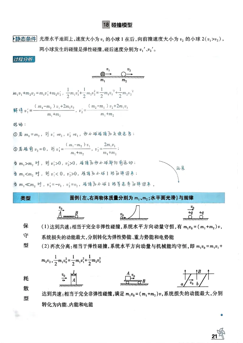 物理模型解题法2025_2025高中教辅（后续还会更新新习题试卷）_《2025高考必刷卷》_物理
